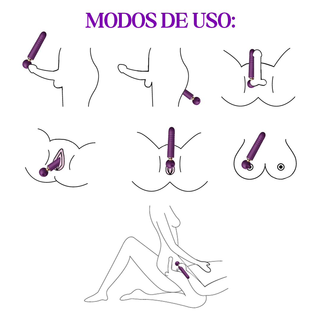 Vibrador de Calcinha com Controle