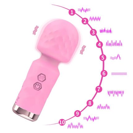 Vibrador Mini Varinha Mágica com 10 Modos de Vibração